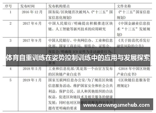 体育自重训练在姿势控制训练中的应用与发展探索