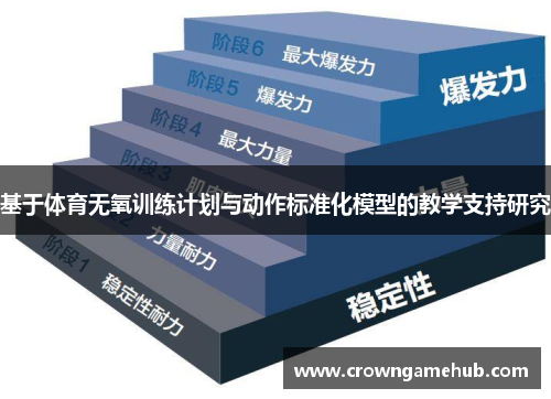基于体育无氧训练计划与动作标准化模型的教学支持研究