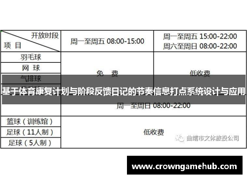 基于体育康复计划与阶段反馈日记的节奏信息打点系统设计与应用