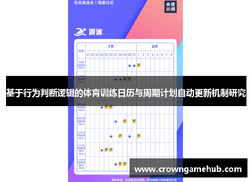 基于行为判断逻辑的体育训练日历与周期计划自动更新机制研究